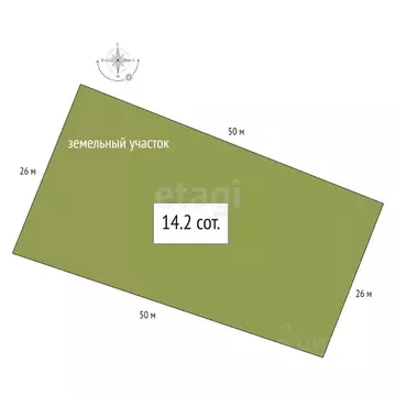 Участок в Алтайский край, Алтайский район, Айский сельсовет, ...