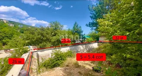 Участок в Крым, Ялта муниципальный округ, Гаспра пгт ул. Горького, 18И ...