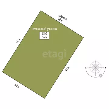 Участок в Ярославская область, Рыбинский муниципальный округ, д. ...