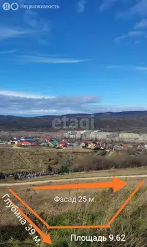 Участок в Краснодарский край, муниципальный округ Анапа, село Сукко ...