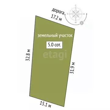 Участок в Мордовия, Саранск Заря-1 СНТ,  (5.01 сот.)