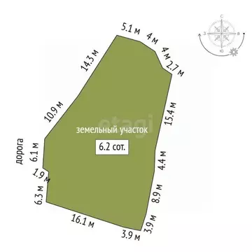 Участок в Ханты-Мансийский АО, Сургут ул. Рыбников (6.0 сот.)