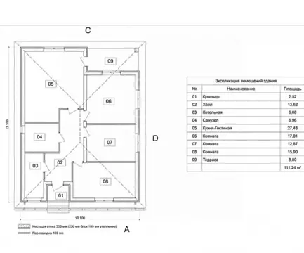 Дом в Свердловская область, Полевской муниципальный округ, с. ...