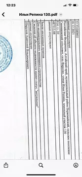 Участок в Алтайский край, Первомайский район, с. Фирсово Палитра жилой ...