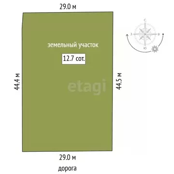 Участок в Тюменская область, Тюменский муниципальный округ, с. ...