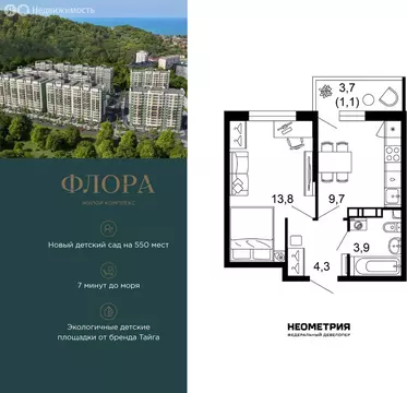 1-комнатная квартира: Сочи, улица Искры, 66/9к8 (32.7 м)