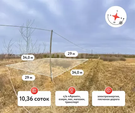 Участок в Тюменская область, Тюменский муниципальный округ, Архип ...