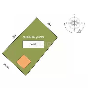 Дом в Крым, Симферополь ул. Алуштинская (415 м)