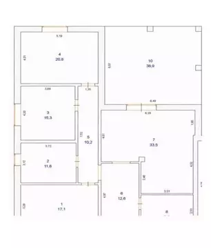 Дом в Оренбургская область, Оренбургский район, с. Нежинка ...