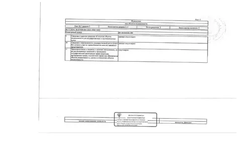 Помещение свободного назначения в Ямало-Ненецкий АО, Надым 5-й проезд ...