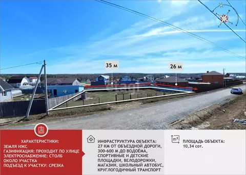 Участок в Тюменская область, Тюменский район, с. Кулига, Альпийская ...