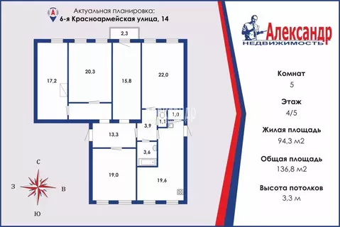 5-к кв. Санкт-Петербург 6-я Красноармейская ул., 14 (136.8 м)
