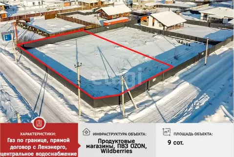 Участок в Ленинградская область, Ломоносовский район, Аннинское ...