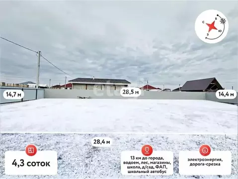 Участок в Тюменская область, Тюменский район, Серебряный бор ТСН пер. ...