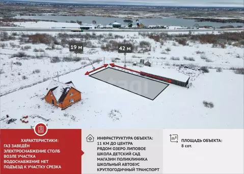 Участок в Тюменская область, Тюмень На Липовом кп, ул. Николая Егорова ...