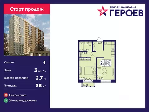 1-к кв. Московская область, Балашиха Железнодорожный мкр, Центр-2 мкр, ...
