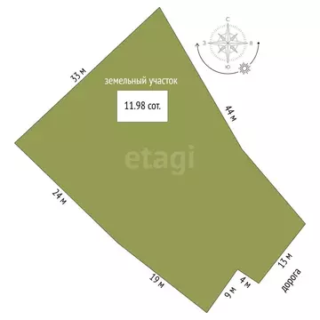 Дом в Свердловская область, Туринский муниципальный округ, деревня ...