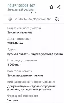 Участок в Курская область, Курск ДНТ Автолюбитель тер.,  (10.0 сот.)