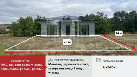 Участок в Крым, Симферопольский район, Трудовское с/пос, с. Лазаревка ...