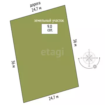 Участок в посёлок Дубовое, Гранатовая улица (9 м)