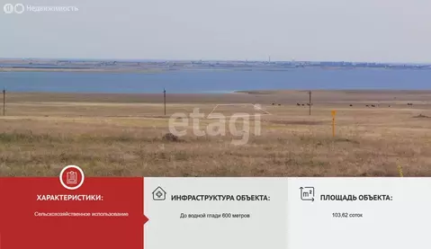 Участок в Черноморский район, Медведевское сельское поселение, село ...