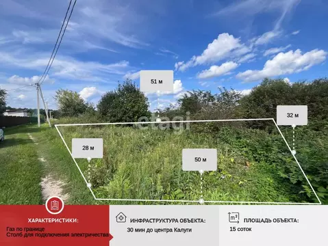 Участок в Калужская область, Калуга городской округ, д. Яглово  (15.0 ...