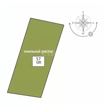 Участок в Свердловская область, Нижний Тагил Имени Тимирязева СНТ,  ...