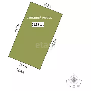 Участок в Московская область, городской округ Серпухов, деревня ...