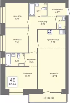 4-к кв. Пермский край, Пермь Кировоградская ул., 28 (87.83 м)