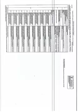 Помещение свободного назначения в Архангельская область, Котлас ул. ...