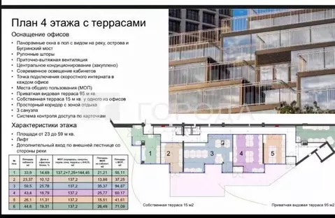 Офис в Новосибирская область, Новосибирск ул. Владимира Заровного, 28 ...