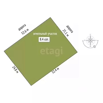 Участок в Крым, Симферопольский район, с. Мазанка  (8.4 сот.)