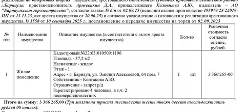 Свободной планировки кв. Алтайский край, Барнаул ул. Эмилии ...