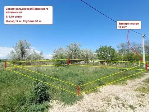 Участок в Краснодарский край, Анапа  (5.19 сот.)