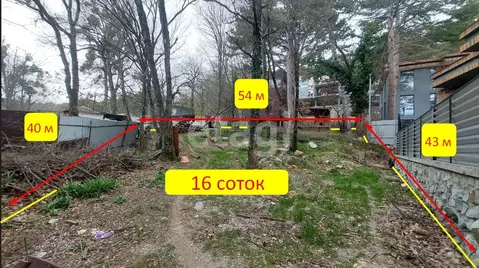 Участок в Крым, Ялта муниципальный округ, пос. Высокогорное  (16.0 ...