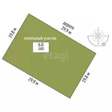 Участок в Ямало-Ненецкий АО, Новый Уренгой Ермак ДПК, 57 (6.0 сот.)