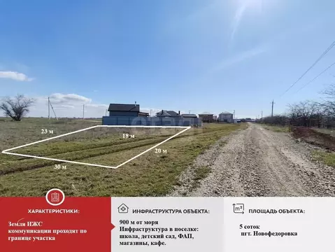 Участок в Крым, Сакский район, Новофедоровка пгт ул. Аэрофлотская (5.0 ...