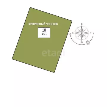 Дом в Свердловская область, Нижний Тагил ул. Хохрякова, 60 (30 м)