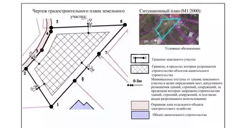 Участок в Севастополь Балаклавский муниципальный округ, Югрыба ...