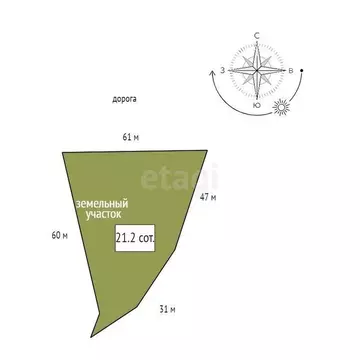 Участок в Красноярск (21.2 м)