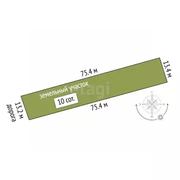 Участок в Ставропольский край, Пятигорск городской округ, ...