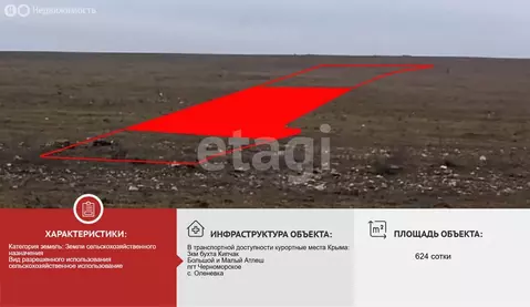 Участок в Черноморский район, Оленевское сельское поселение, село ...