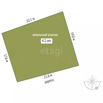 Участок в Тюменская область, Тюмень СНТСН Суходольное тер., ул. ...