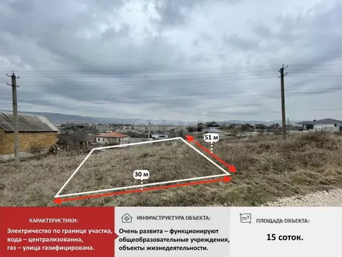 Участок в Крым, Симферопольский район, Добровское с/пос, с. Пионерское ...