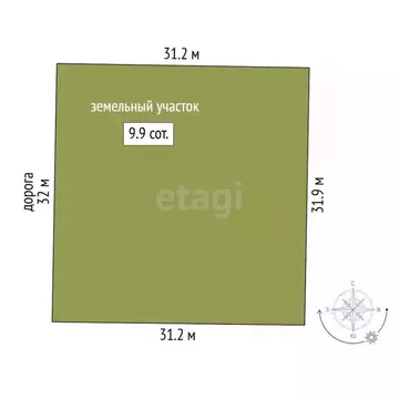 Участок в Крым, Симферопольский район, Перовское с/пос, Новозбурьевка ...