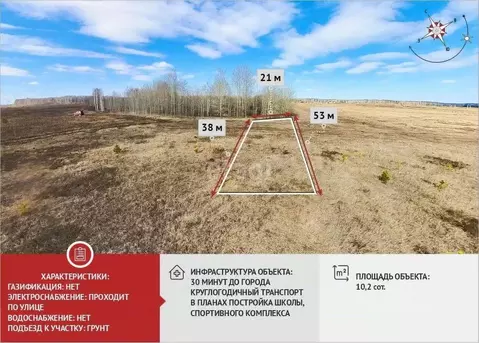 Участок в Тюменская область, Тюменский муниципальный округ, Каменское ...