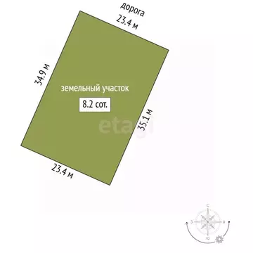 Участок в Крым, Симферопольский район, Перовское с/пос, с. Молочное ...