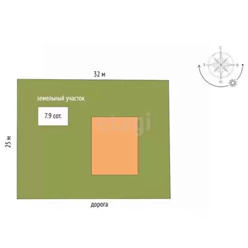 Дом в Крым, Симферопольский район, Трудовское с/пос, Мечта СПК  (214 ...