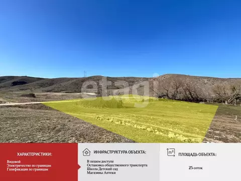 Участок в Крым, Симферопольский район, Добровское с/пос, с. ...