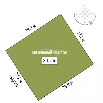 Участок в Крым, Симферопольский район, Чистенское с/пос, с. Камышинка  ...